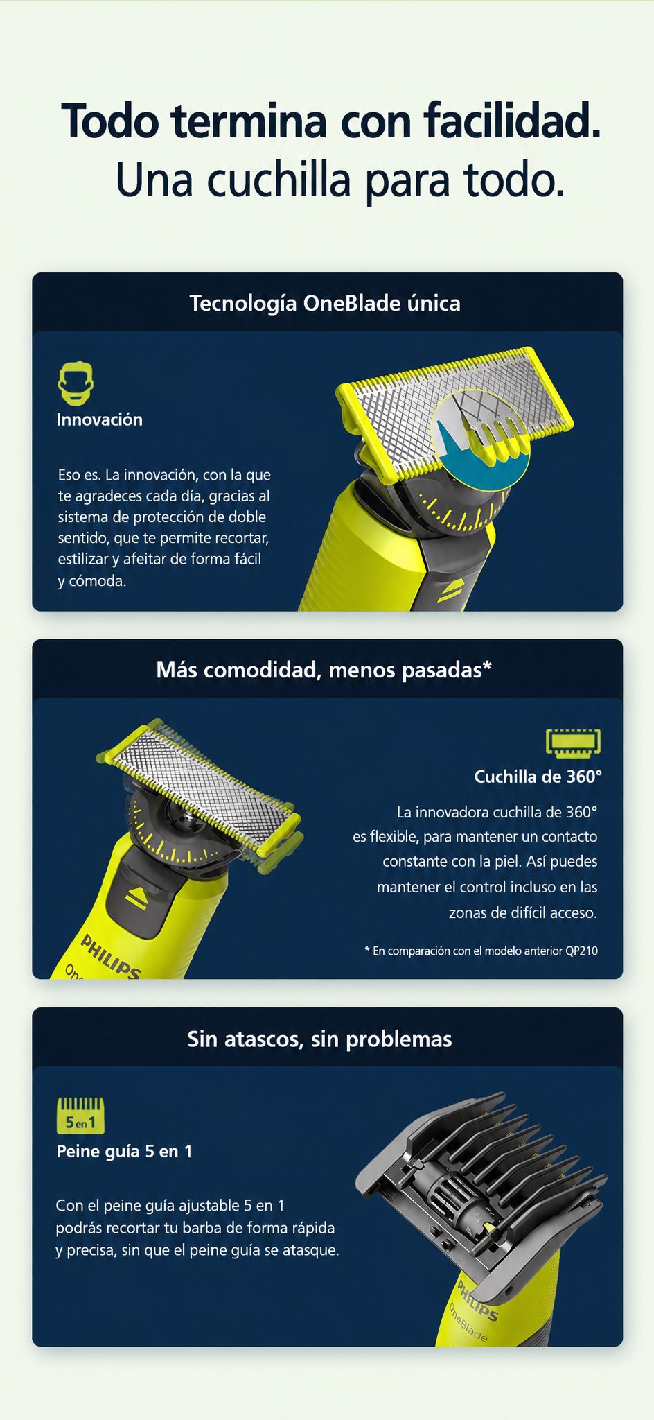 Effortless trimming with Philips OneBlade
