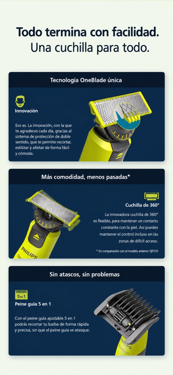Philips OneBlade 360° Shaver + Extra Blade + 5-in-1 Comb